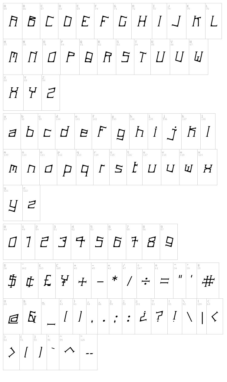 ArDeck font map
